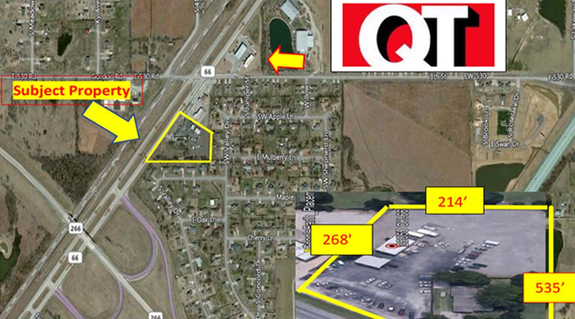 Verdigris/Claremore Multi-Parcel Land Project