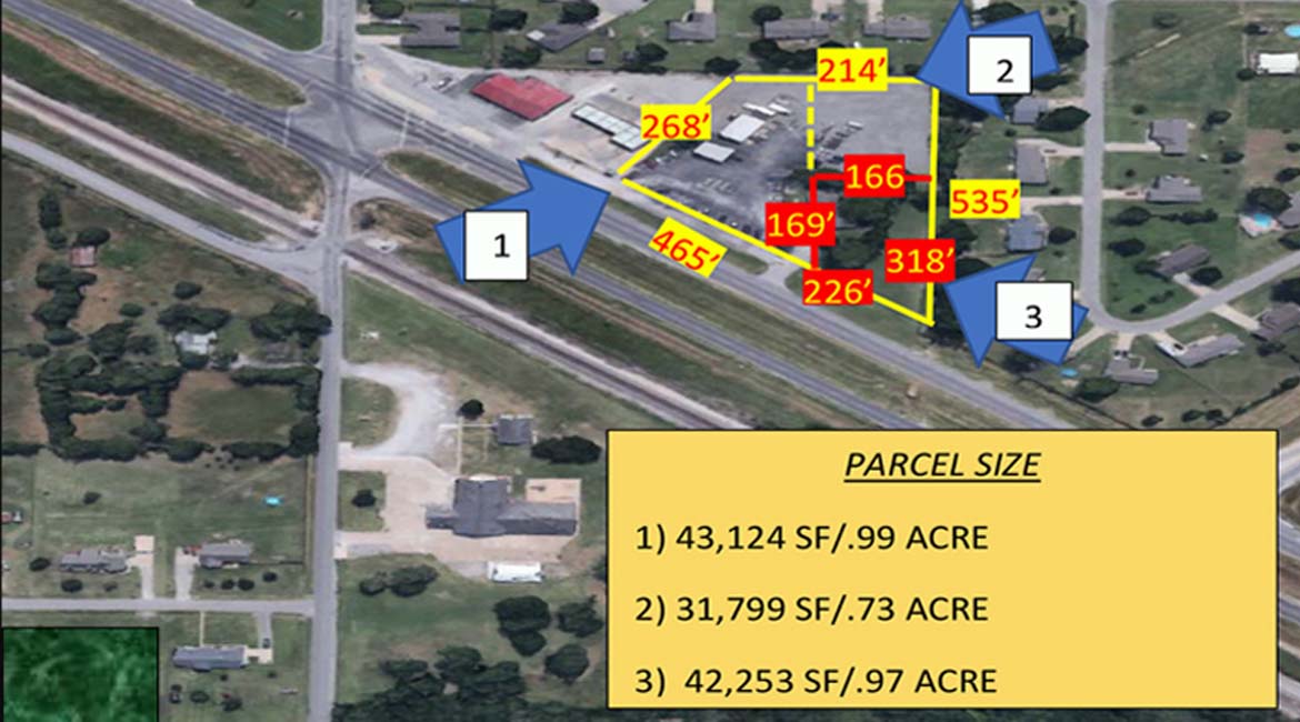 Verdigris/Claremore Multi-Parcel Land Project